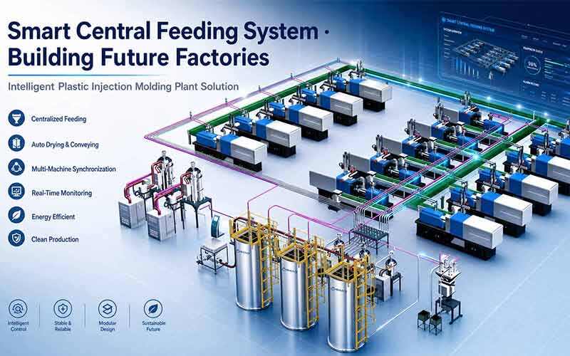 smart-central-feeding-system-Simplified